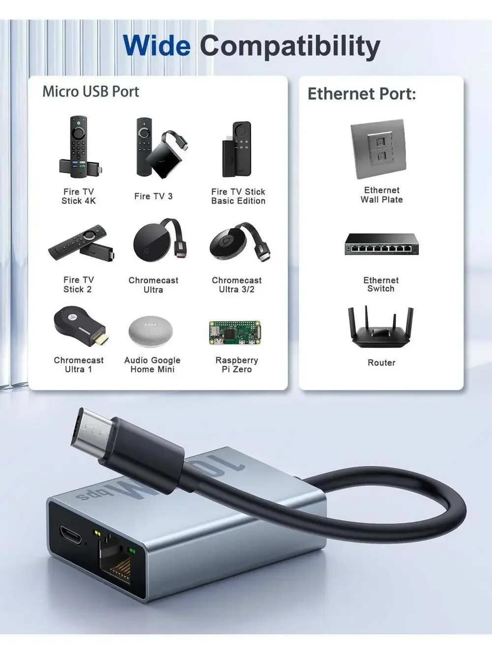 Ethernet Adapter Micro USB to RJ45 for Fire TV Stick 4K 4K Max Chromecast Ultra
